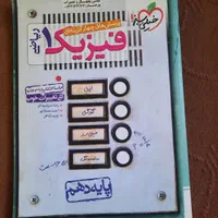 انتشارات خیلی سبز|کتاب و مجله آموزشی|تهران, هروی|دیوار