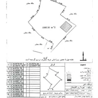 مشارکت در ساخت رزمندگان ۱۳
