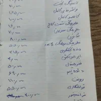 موتور زیگما مدل ۸۷|موتورسیکلت|کاشان, راوند|دیوار