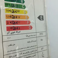 ابگرمکن دیواری|آبگرمکن، پکیج، شوفاژ|بانه, |دیوار