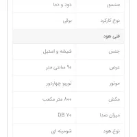 هود استیل البرز مدل 404|هود|اسلام‌شهر, مطهری|دیوار
