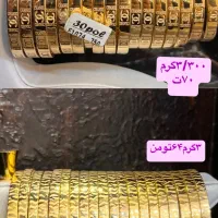 کم اجرت جدید سرمایه گزاری طلت