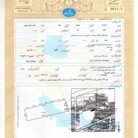 امور ثبتی،اخذ سند شش دانگ تک برگ ،افراز،ءتفکیک
