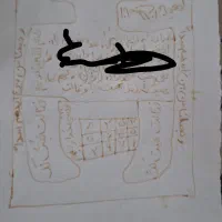 دعا نویسی که تبلیغ کنه اینکاره نیست