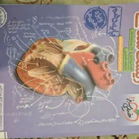 کتاب تست تجربی|کتاب و مجله آموزشی|قم, شاه سید علی|دیوار