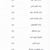 حواله هوندا آکورد|خودرو سواری و وانت|کرمان, |دیوار