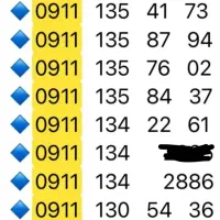 0911.139.1040|سیم‌کارت|رشت, استادسرا|دیوار