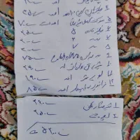 تصفیه اب خانگی|آب‌سردکن و تصفیه آب|شیروان (خراسان), |دیوار