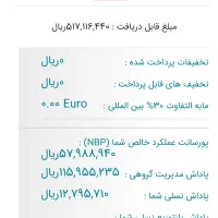 استخدام فوری بانوان زابل/خاش/زاهدان|استخدام آموزشی|زابل, |دیوار