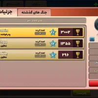 اکانت پسرخوانده لول ۲۶ ، ۳۰۰۰ جام و ۲۵۰۰۰ سکه فوری|کنسول، بازی ویدئویی و آنلاین|ری, سیزده آبان|دیوار