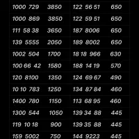 ۰۹۱۲.۴۰۲.۶۷۰۰