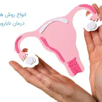 درمان ناباروری و مشکلات بانوان کاملا گیاهی|آرایشی، بهداشتی، درمانی|گرگان, |دیوار