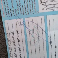 پراید ۹۶بدون رنگ|خودرو سواری و وانت|جوانرود, |دیوار