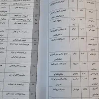 کتاب آموزش فقه محمد حسین فلاح زاده|کتاب و مجله مذهبی|تهران, تهران‌نو|دیوار