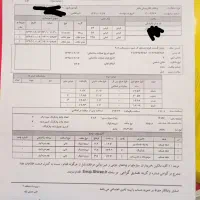 اخذ پایانکار و پروانه و سندتک برگ|خدمات مالی، حسابداری، بیمه|شیراز, نشاط|دیوار