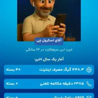 سیم کارت کد2