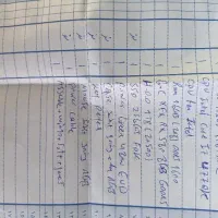 کامپیوتر نو|رایانه رومیزی|نظرآباد, نظرآباد|دیوار