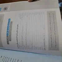 خیلی سبز قلمچی دهم|کتاب و مجله آموزشی|تهران, اکباتان|دیوار