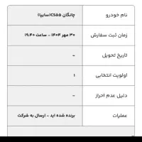 فروش حواله چانگان cs55|خودرو سواری و وانت|درگز, |دیوار