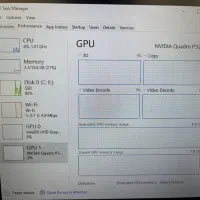 لب تاب Dell صنعتی مهندسی Precision 7730|رایانه همراه|سیرجان, |دیوار
