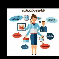 کارپر درآمد درمنزل