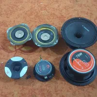 سیستم باند میترنج سوپر تویتر مانیتور