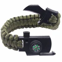 دستبند چند کاره|کوهنوردی و کمپینگ|قم, نیروگاه|دیوار