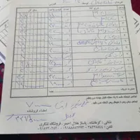 وانت مزدا کارا دو کابین 2000cc، مدل 1395|خودرو سواری و وانت|کرمانشاه, |دیوار