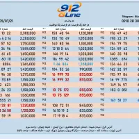 فروش 912 کد 1 به قیمت پخش