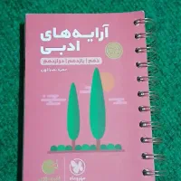 لغت نامه|کتاب و مجله ادبی|تبریز, |دیوار