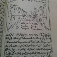 سر کتاب و حل مشکلات