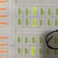 زمین  فروش  فوری دوره چگنی