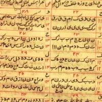 دعا و سرکتاب