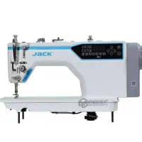 استخدام چرخکار ماهر