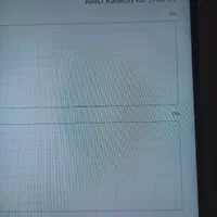 کیس گیمینگ اجرای 4K بازی|رایانه رومیزی|بجنورد, |دیوار