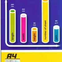 کاغذ A4 کپی مکس