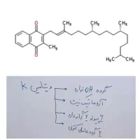 تدریس شیمی پایه تا کنکور|خدمات آموزشی|ارومیه, |دیوار
