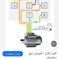 برقکاری ساختمان صفرتا صد انواع آیفون