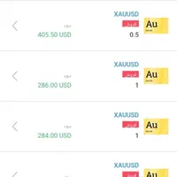 آموزش ترید،ارز دیجیتال ،فارکس و بورس به صورت تخصصی