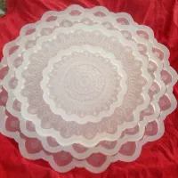 تولید کننده انواع قالبهای سیلیکونی