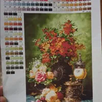 تابلو فرش. دست بافت. و نخ نقشه دست دوم|تابلو فرش|کرمانشاه, |دیوار