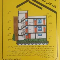 نقشه کشی عمومی معماری