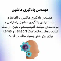 هوش مصنوعی،پایتون ،یادگیری عمیق،مبانی کامپیوتر|خدمات آموزشی|تهران, شهران شمالی|دیوار