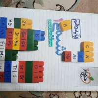 کتاب های کنکوری و ترکیبی|کتاب و مجله آموزشی|تاکستان, |دیوار