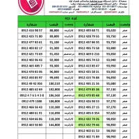 بالاترین خریدار و منصفانه ترین فروشنده خطوط 912