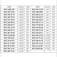 0912.530.98.61|سیم‌کارت|تهران, سهروردی|دیوار