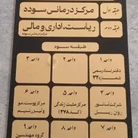 خدمات برش لیزر حکاکی اعلانات تابلو اتاق اداری|دفتر کار|قم, مهدیه|دیوار