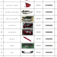 خرید از وارد کننده لوازم بدنه چینی