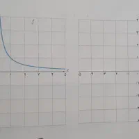 تدریس ریاضی