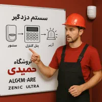 دوربین مداربسته با اقسا.ط 8 ماهه برایتون / سونی|دوربین مداربسته|اردبیل, |دیوار